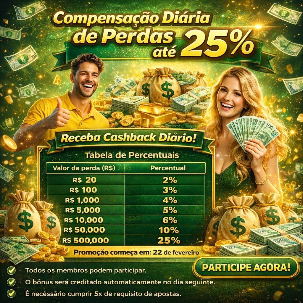Jogos com maior RTP na 58h
